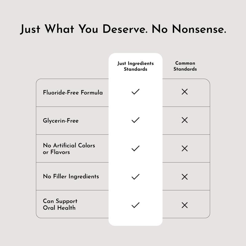 Nurture | Whitening Remineralizing Tooth Powder (Mint)