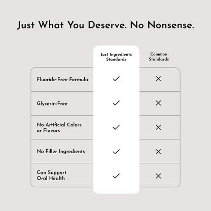 Nurture | Whitening Remineralizing Tooth Powder (Mint)