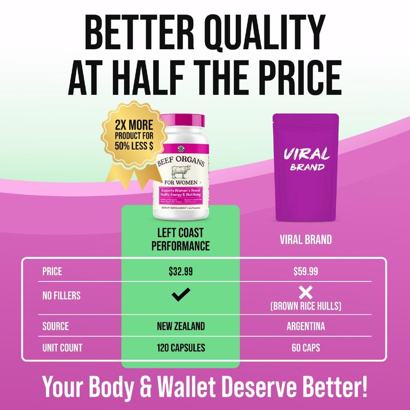 Nurture | Beef Organ Supplement for Women