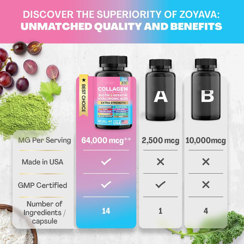 Nurture | Collagen Supplement