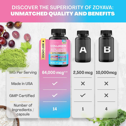 Nurture | Collagen Supplement