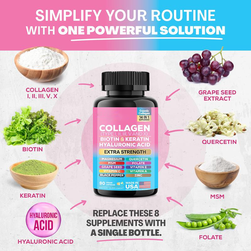 Nurture | Collagen Supplement